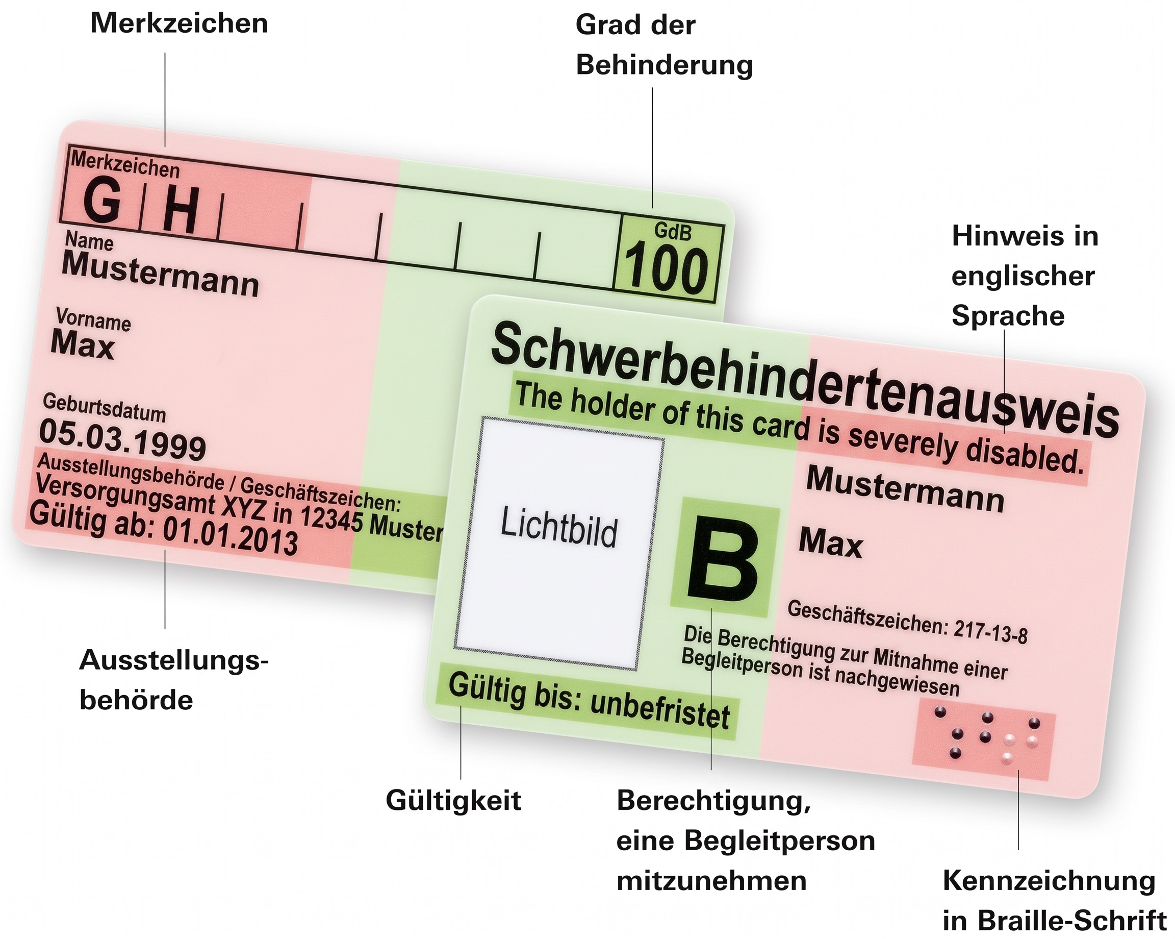 Schwerbehindertenausweis Merkzeichen
